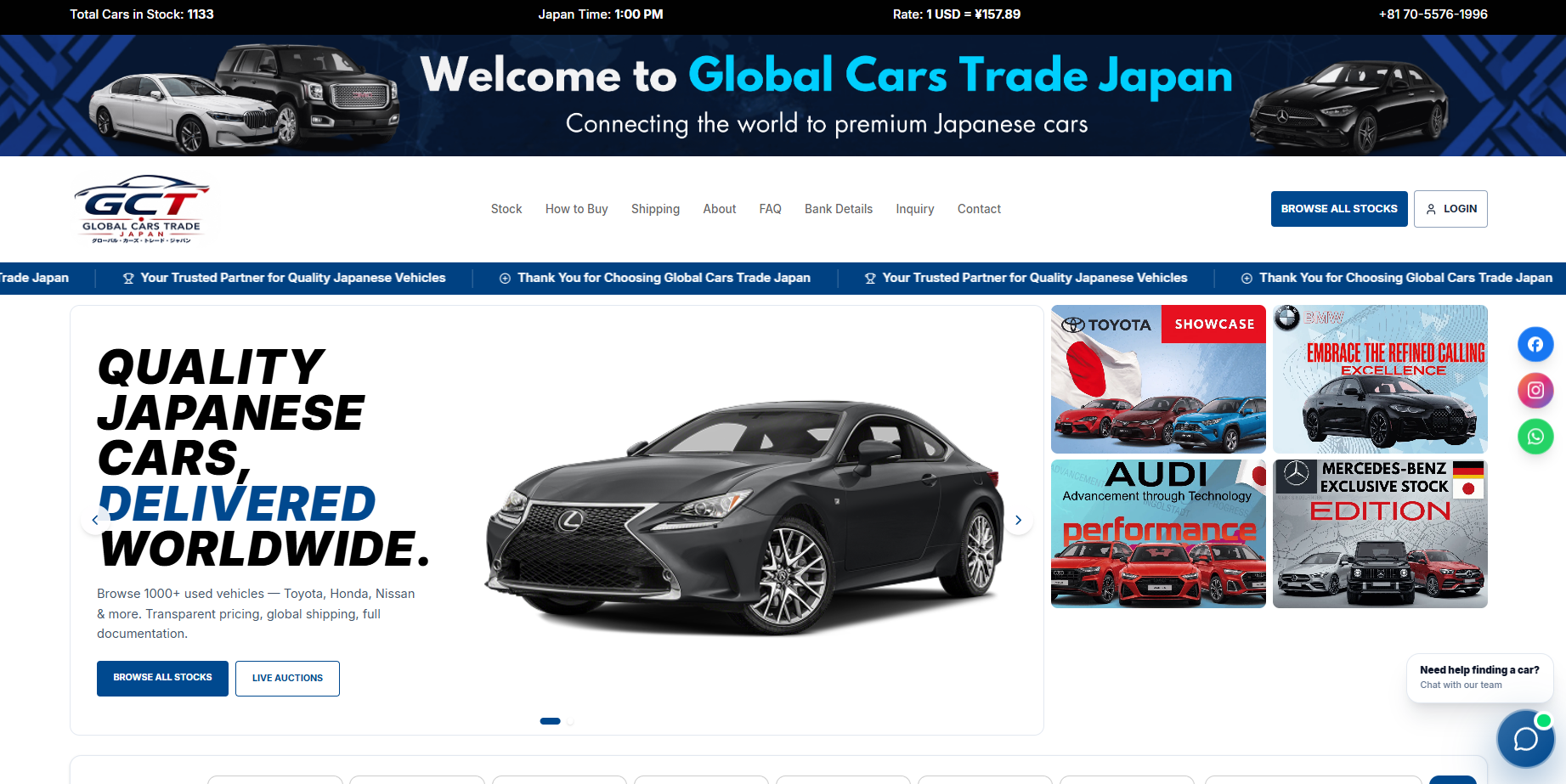 Global Car Trade project